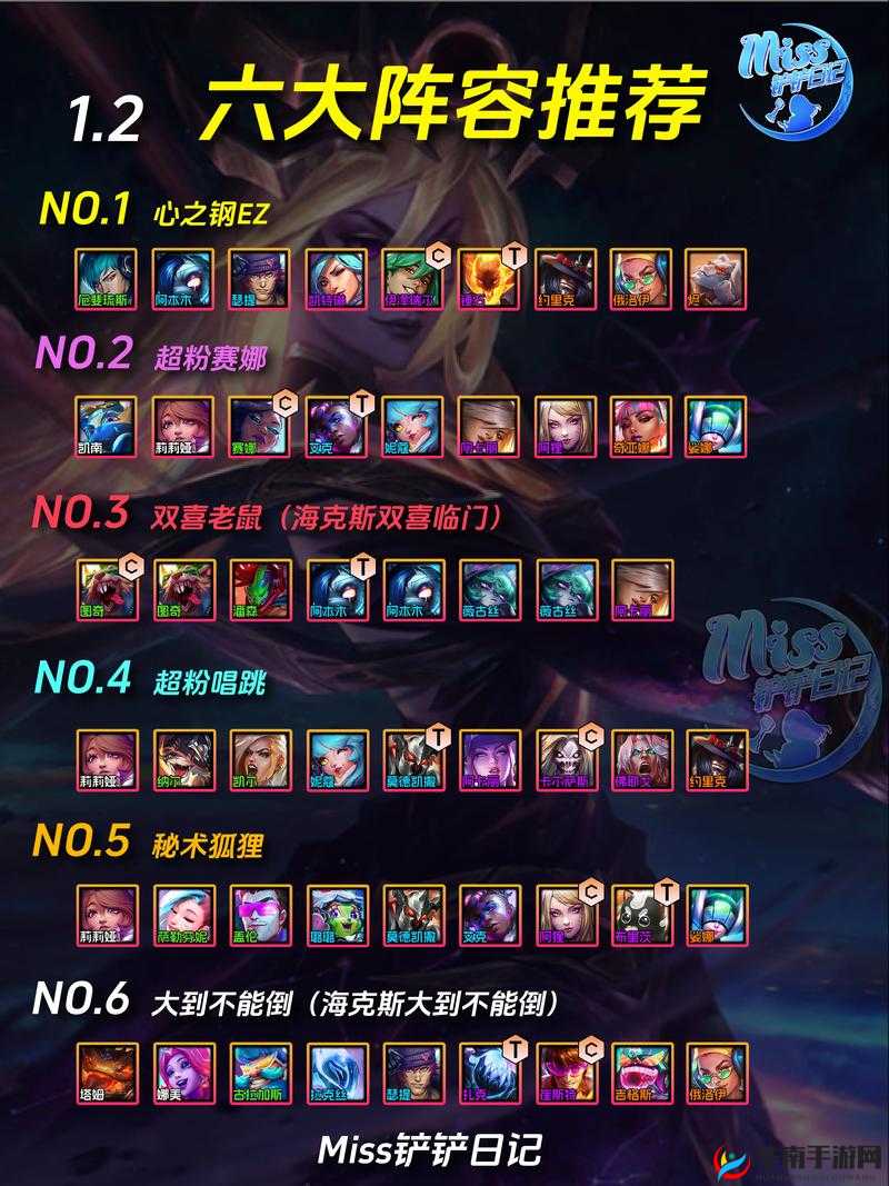 金铲铲之战：卡特琳娜的统治阵容揭秘