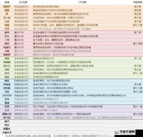 阴阳师心眼御魂获取途径及效果详细解读与分析
