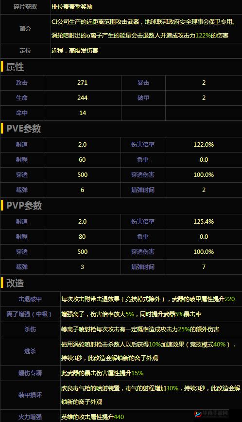 魂斗罗归来涡轮喷射枪全方位解析：属性技能深度解读与实战效果