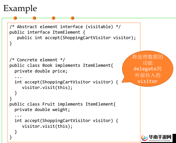 Java GenericVisitorAdapter 相关应用探讨