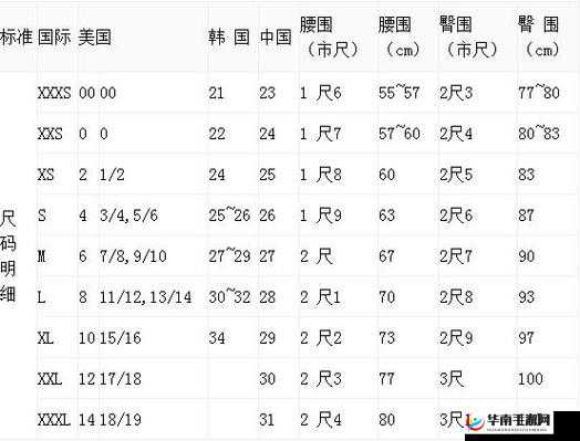 亚洲尺码与欧洲尺码对照大揭秘：差异全知道