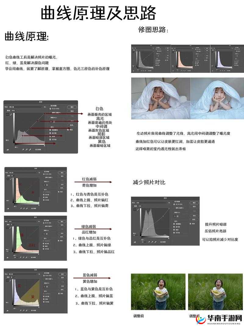 免费 PS 大片调色视频软件：新手也能轻松掌握