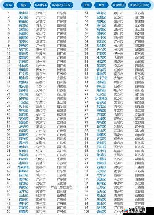 一区二一二：相关内容介绍