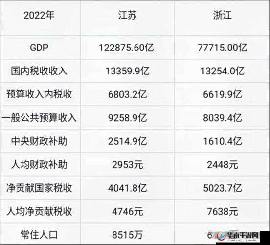 国产精产国品一二三产区区别：特点分析