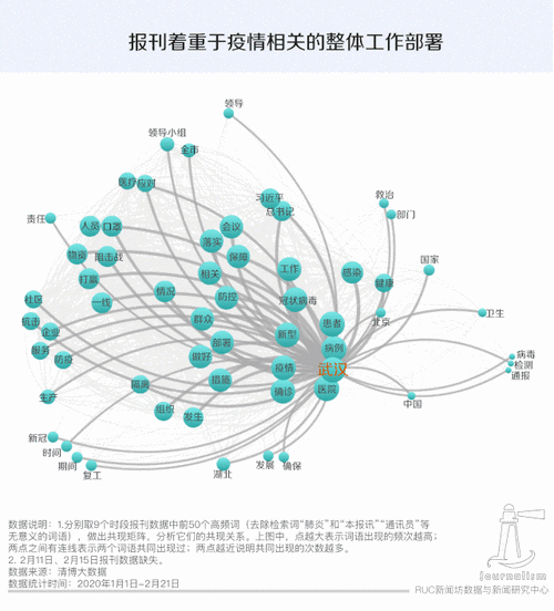 可以直接进入的舆情网站：实时洞察舆情动态