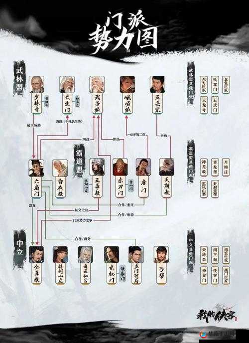 江湖 Q 传新手指南之详细解读门派任务篇章