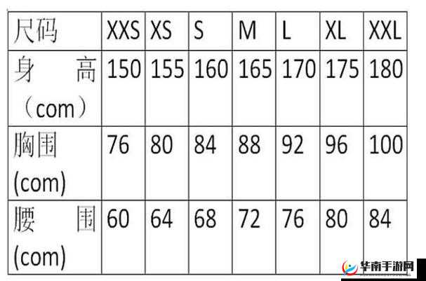 亚洲 S 码欧洲 M 码：服装尺码的国际标准