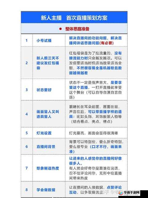 成品直播大全观视频的技巧有哪些：实用指南