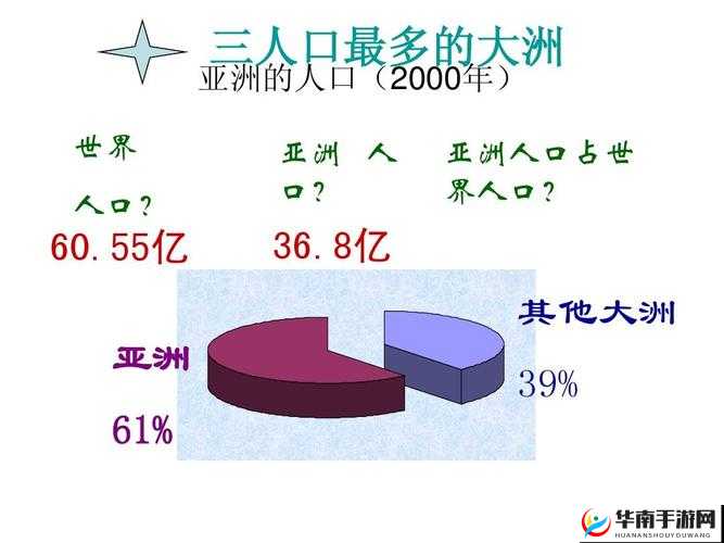 亚洲、欧洲、美洲人口比例是多少？