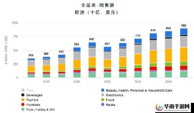 2024Amazon欧洲站电商巨头如何迎接挑战：未来之路