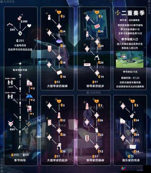 光遇 3 月 22 日任务完整攻略指南 全方位汇总整理