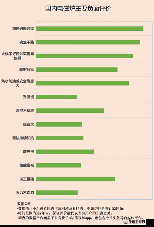 扦插 BB 有什么好处推动了全球文化的交流和共享：探究其深远意义与价值