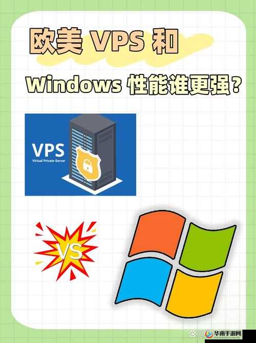 高清 VPSWINDOWS 特点：无限下载、不限速、高速稳定、高性价比、多节点选择
