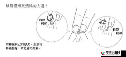扣自己的正确手势图：详细解读与操作指南