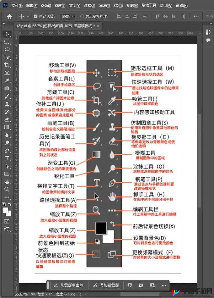 PS 二级调色大片效果究竟如何全面解析