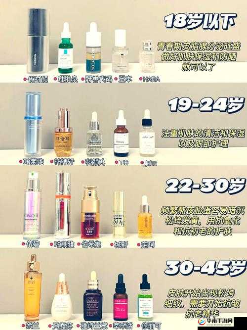 国产精华液 1 区 2 区区别大吗：其不同之处