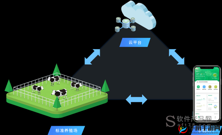 人马畜禽CompanyLimited：打造独特的养殖与服务模式