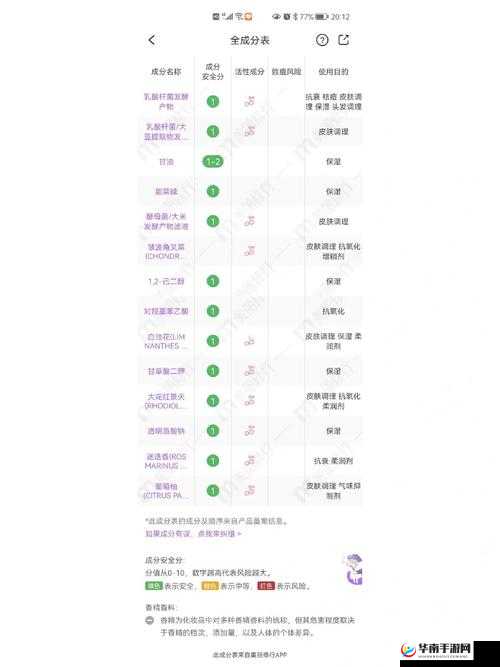 一边膜上面一边下面膜之详细解读与全面分析