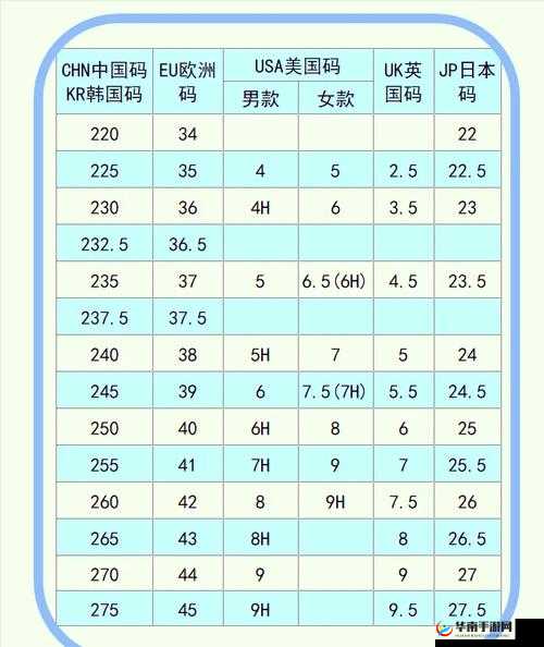 揭秘欧洲尺码日本尺码专线背后的秘密