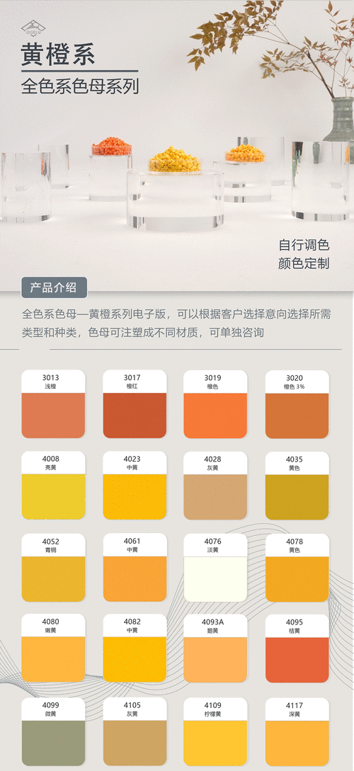 探究 TPU 色母与子色母性能之全面解析