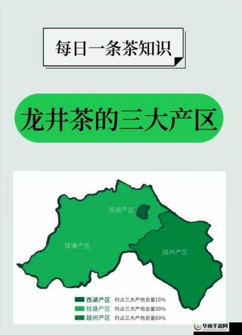 亚洲一线产区、二线产区、三线产区的发展现状与趋势探讨