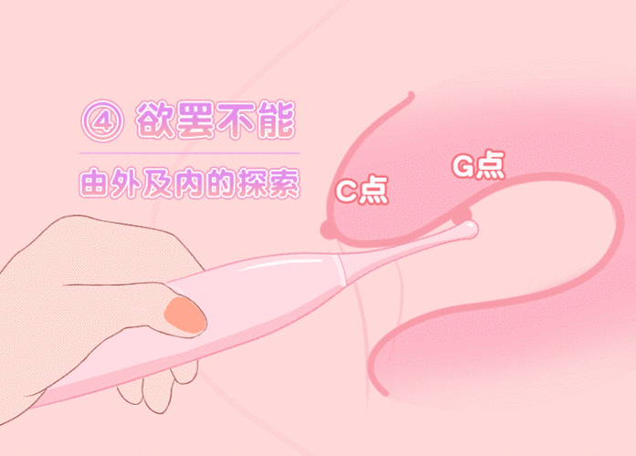 探索女性自慰：健康与性福的私密之旅