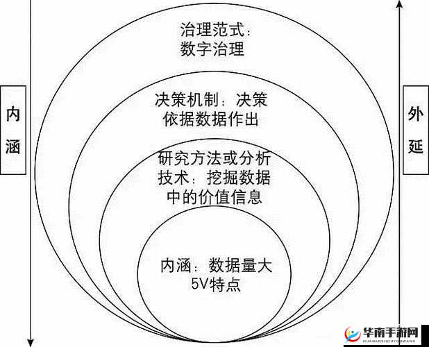 BB 不同之解析其内涵与外延以及深入探讨其意义和价值