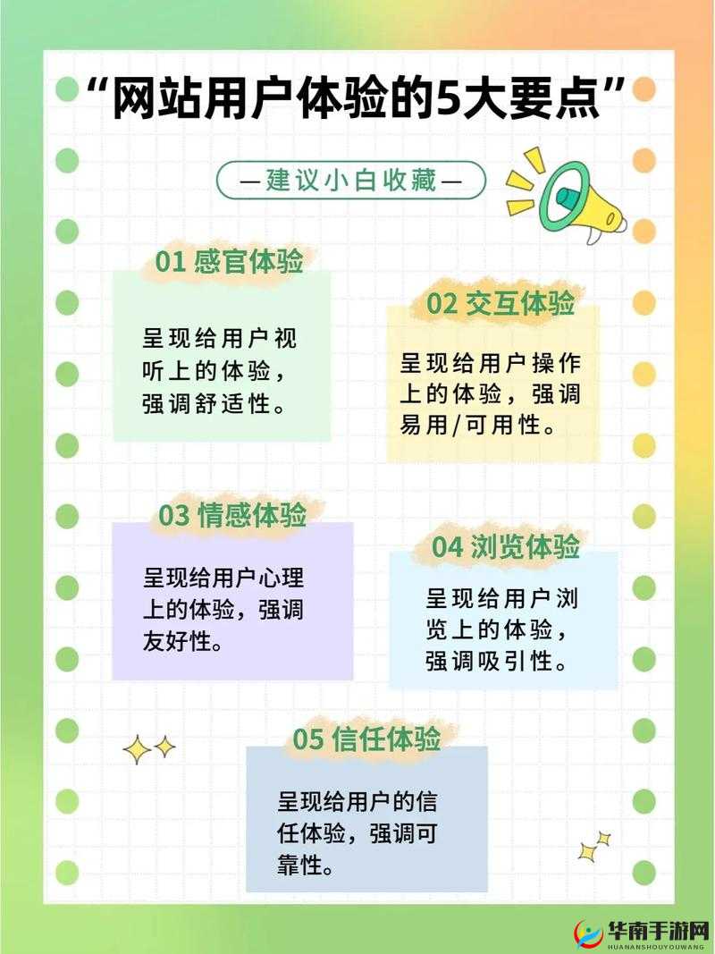 如何利用 web 成品网站提升用户体验