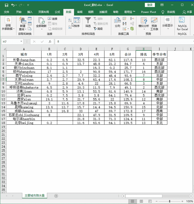 十大免费 Excel 网站推荐：让数据处理更高效