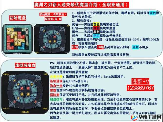 魔渊之刃提升幸运属性攻略，装备刷取推荐及增加幸运值方法