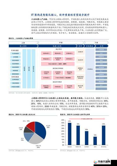 xxxxxxxx 成年人的成长历程与未来发展方向探索