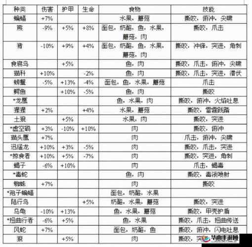猎人怪盗职业高效玩法，实用技能加点策略与推荐指南
