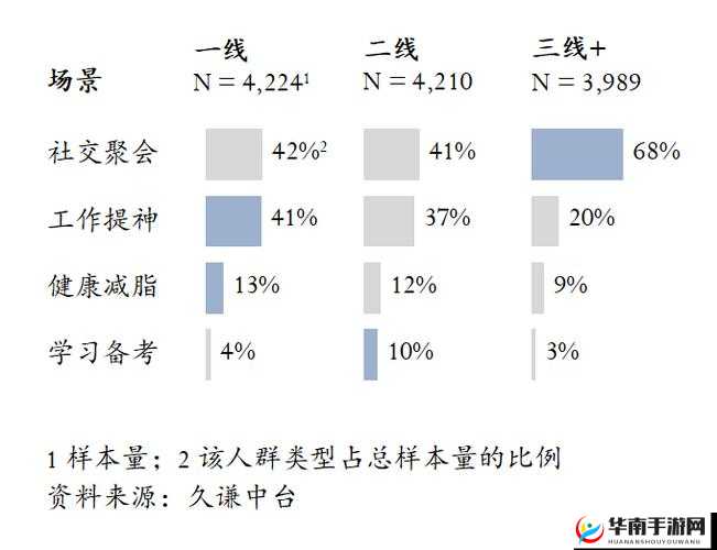 精品日本一线二线三线区别在解析：深入探究其背后的奥秘