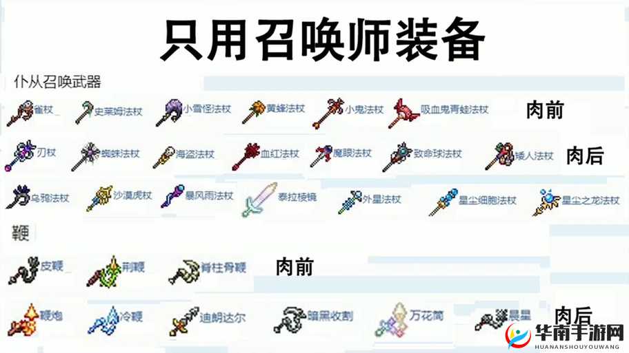 泰拉瑞亚游戏中装备属性提升方法与高效选择策略深度解析