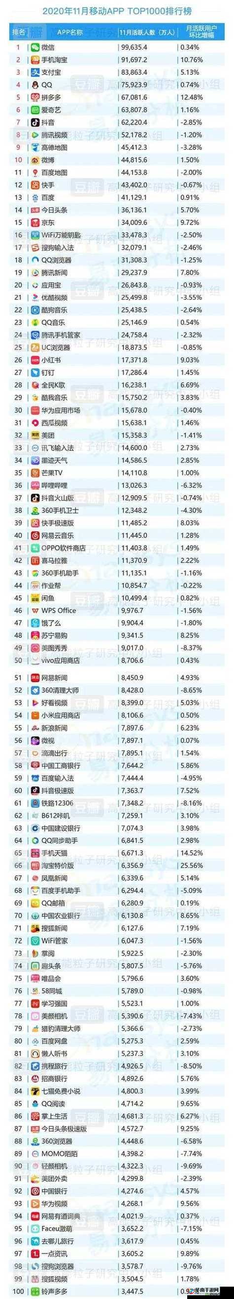 成品禁用短视频 app 网站下载：相关规定与影响分析