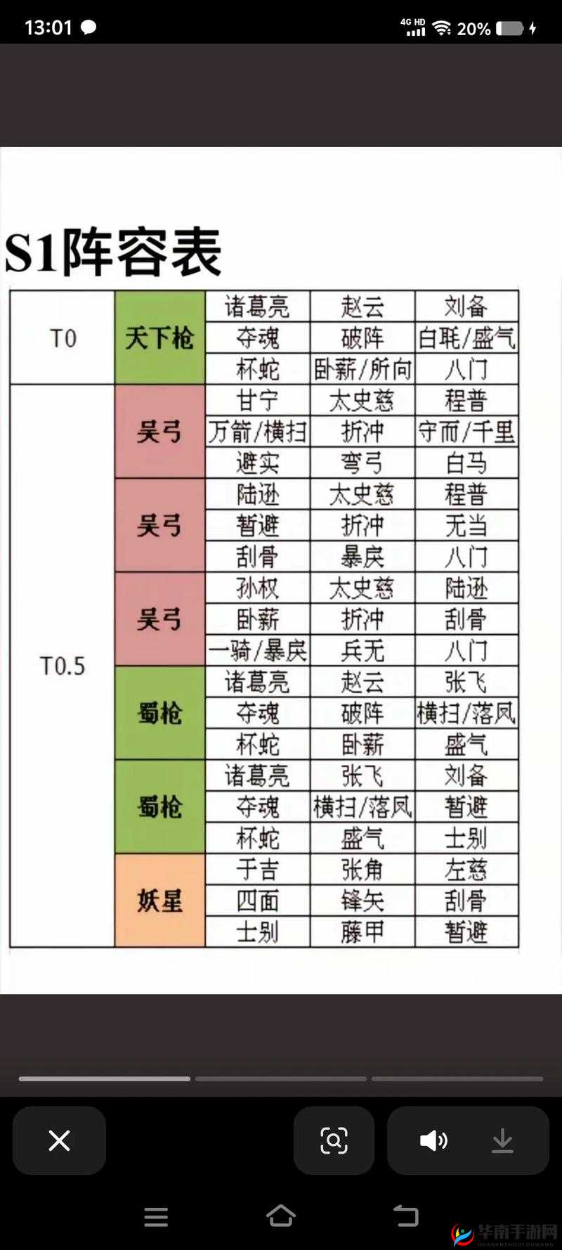 三国志战略版曹操魏国盾阵容深度解析，打造坚不可摧的魏盾战术组合