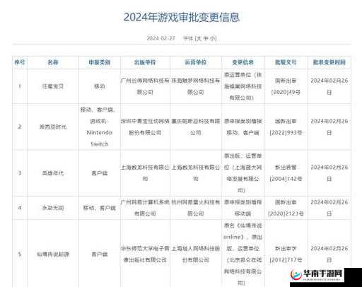 新游戏介绍-久久久国产精华液 2024：带你体验全新游戏世界
