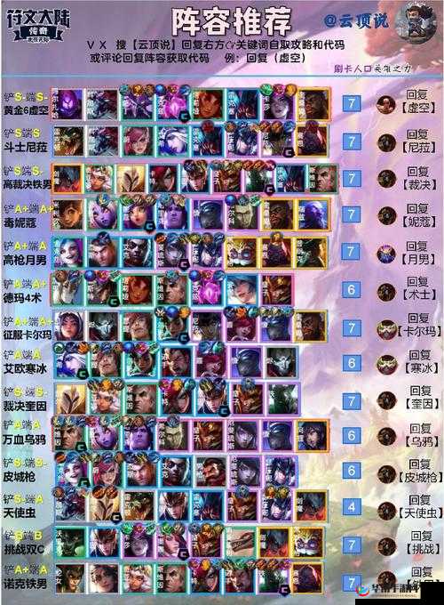 深度解析LOL云顶之弈中地狱火阵容的实战表现与构建策略