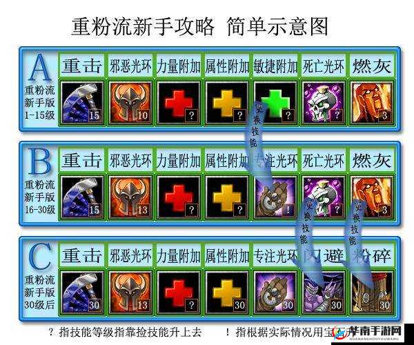丛林肉搏 4.5：策略与战斗的完美结合