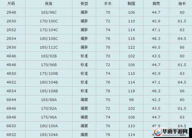 欧洲尺码日本尺码专线美国特价：超值购物之旅等你来