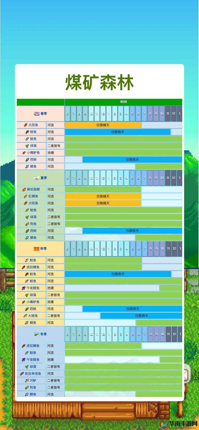 星露谷物语，揭秘婚姻选择中的绿帽风险，优化资源管理、技巧运用与避免价值浪费