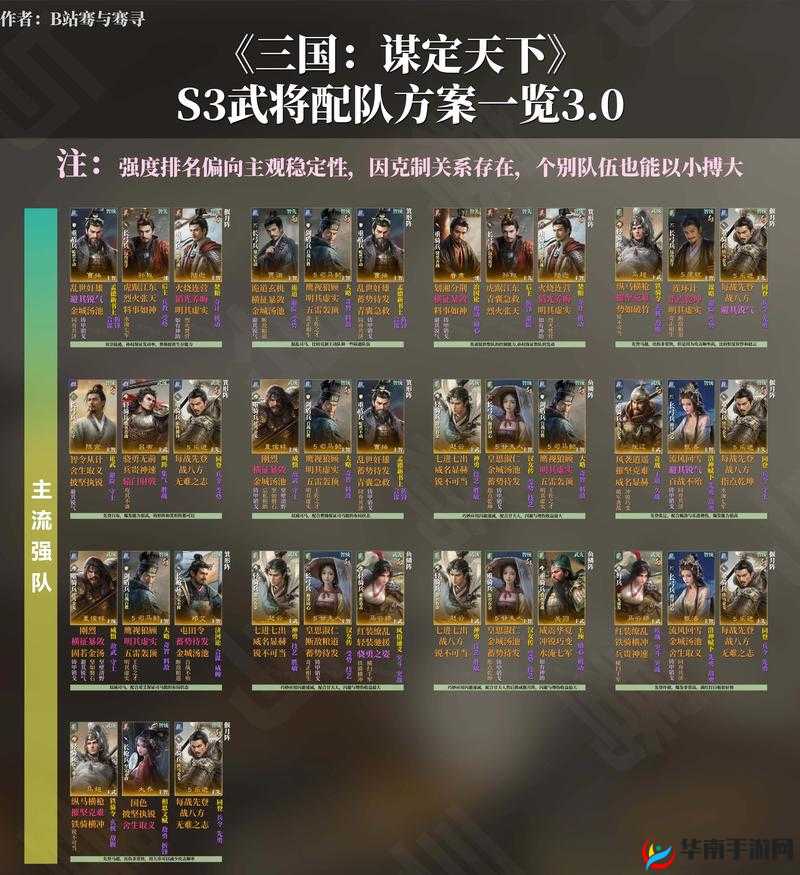 三国战天下策略攻略，平民玩家如何巧妙搭配组出逆天战斗阵容