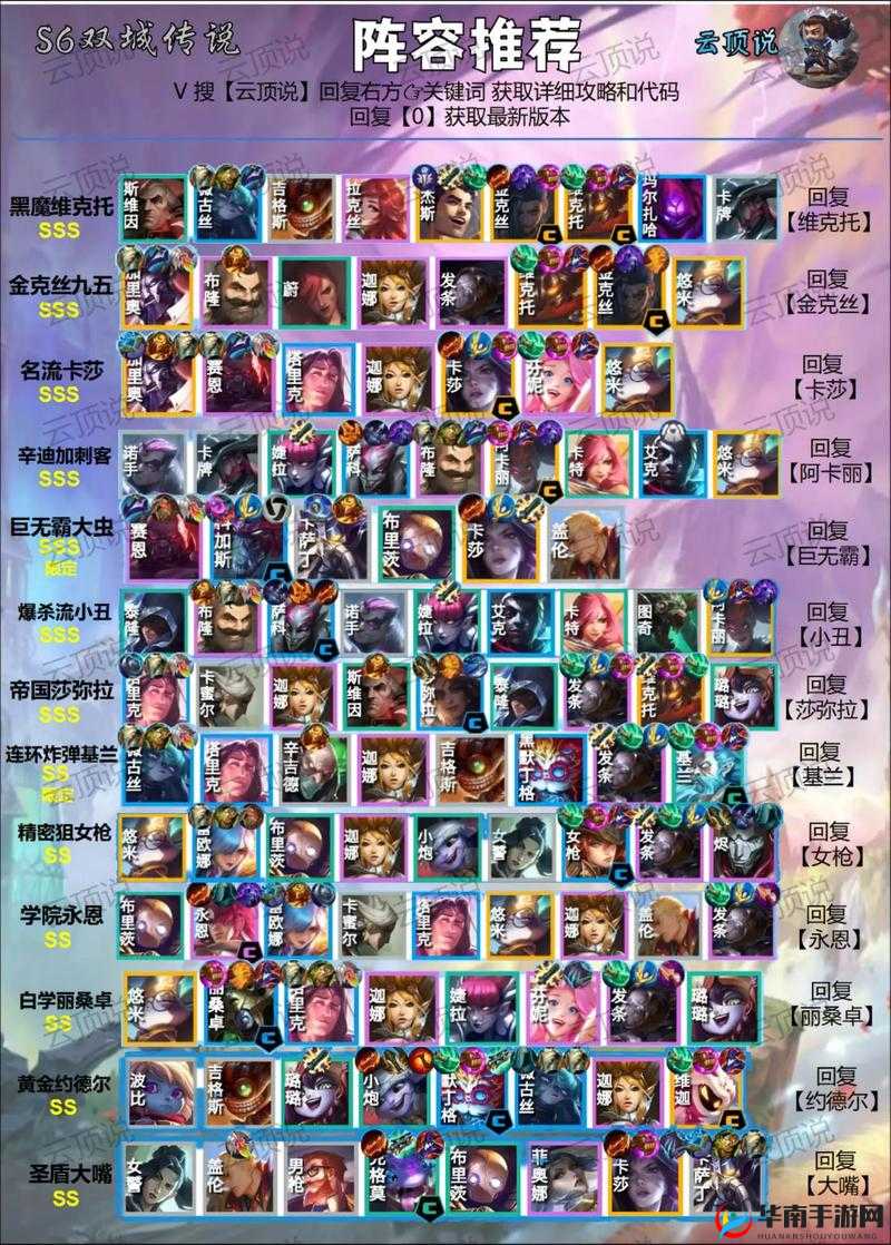 金铲铲之战S2赛季，揭秘最强阵容搭配与深度战术解析
