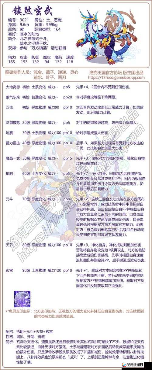 时空猎人游戏攻略，全面解析玄武要塞首个地图通关技巧与要点