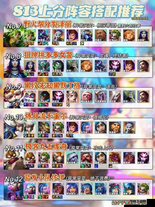 金铲铲之战中，如何解锁并搭配女枪的最强阵容成为制胜关键？
