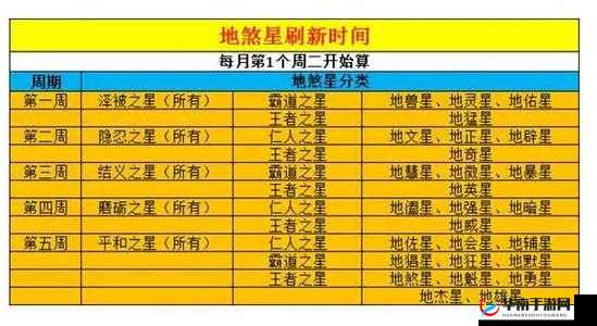梦幻西游房屋风水讲究知多少？揭秘其演变史的神秘面纱