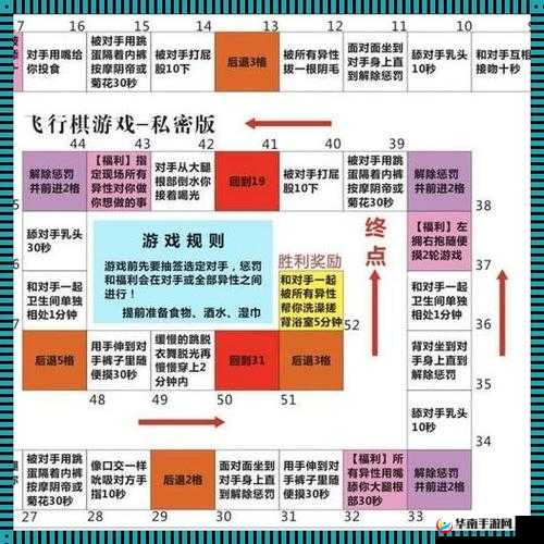 sp 小圈里的每天挨打任务表，你敢挑战吗？