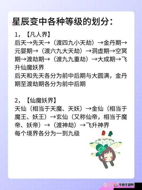 星辰变如何快速升级？揭秘其演变史上的升级秘诀与悬念！