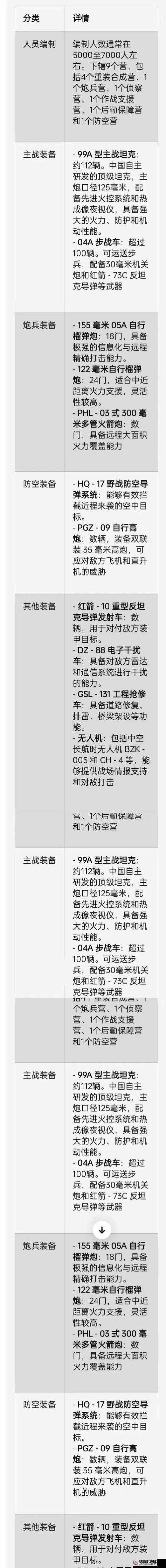 列王的纷争，罪恶皮靴装备属性、作用及演变史全解析，它究竟有何神秘之处？
