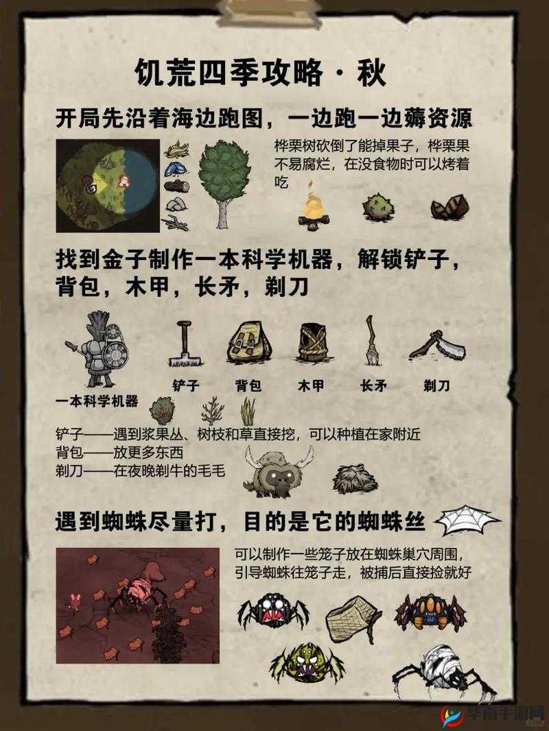 饥荒中如何创新建房机制完美躲雨？深度探索游戏世界观揭秘